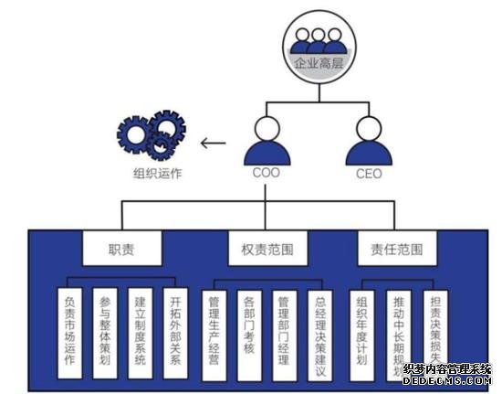 （圖片來自《瑞幸閃電戰(zhàn)》）