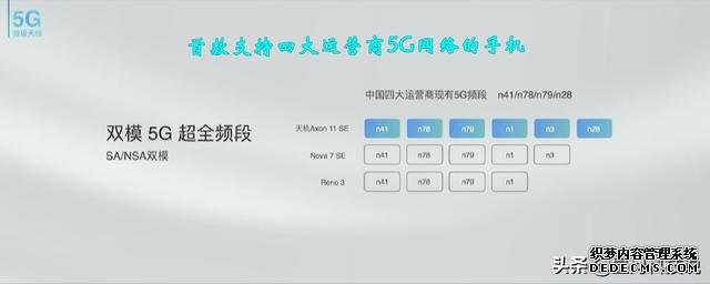 支持四大運(yùn)營(yíng)商5G網(wǎng)絡(luò)，中興天機(jī)Axon11 SE發(fā)布，天璣800加持