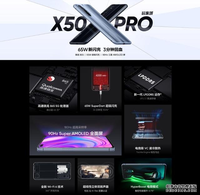 驍龍865旗艦定價再創(chuàng)新低，感覺要不了多久就會全員跳水了