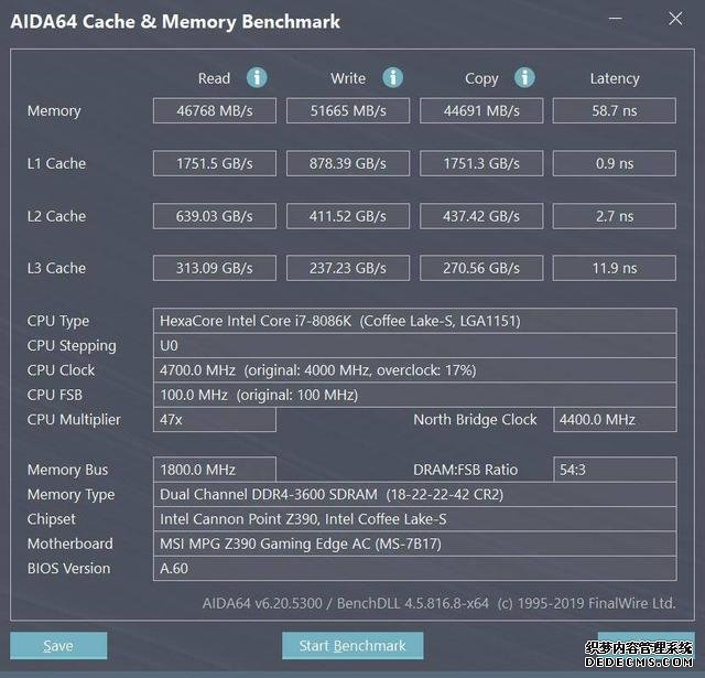 十銓火神32GB×2套裝內(nèi)存評測，內(nèi)容創(chuàng)作者福音，大容量才是王道