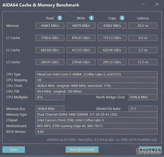 十銓火神32GB×2套裝內(nèi)存評測，內(nèi)容創(chuàng)作者福音，大容量才是王道