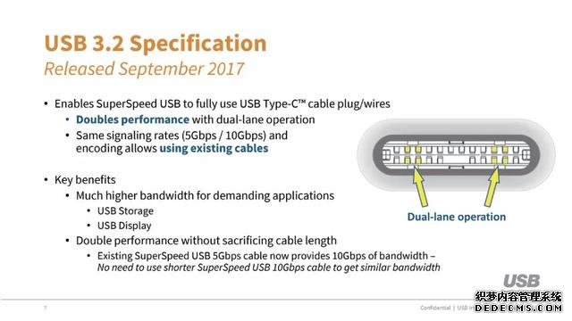 iPhone 13要用的充電口，到底好在哪？