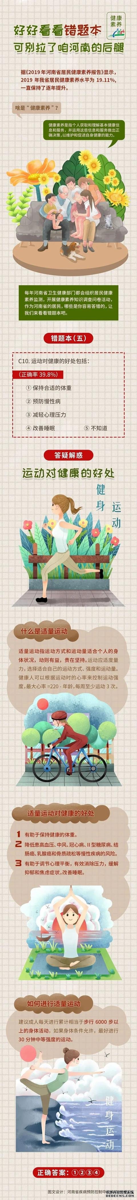 健康素養(yǎng)：運(yùn)動(dòng)對(duì)健康的這些好處，您知道嗎？