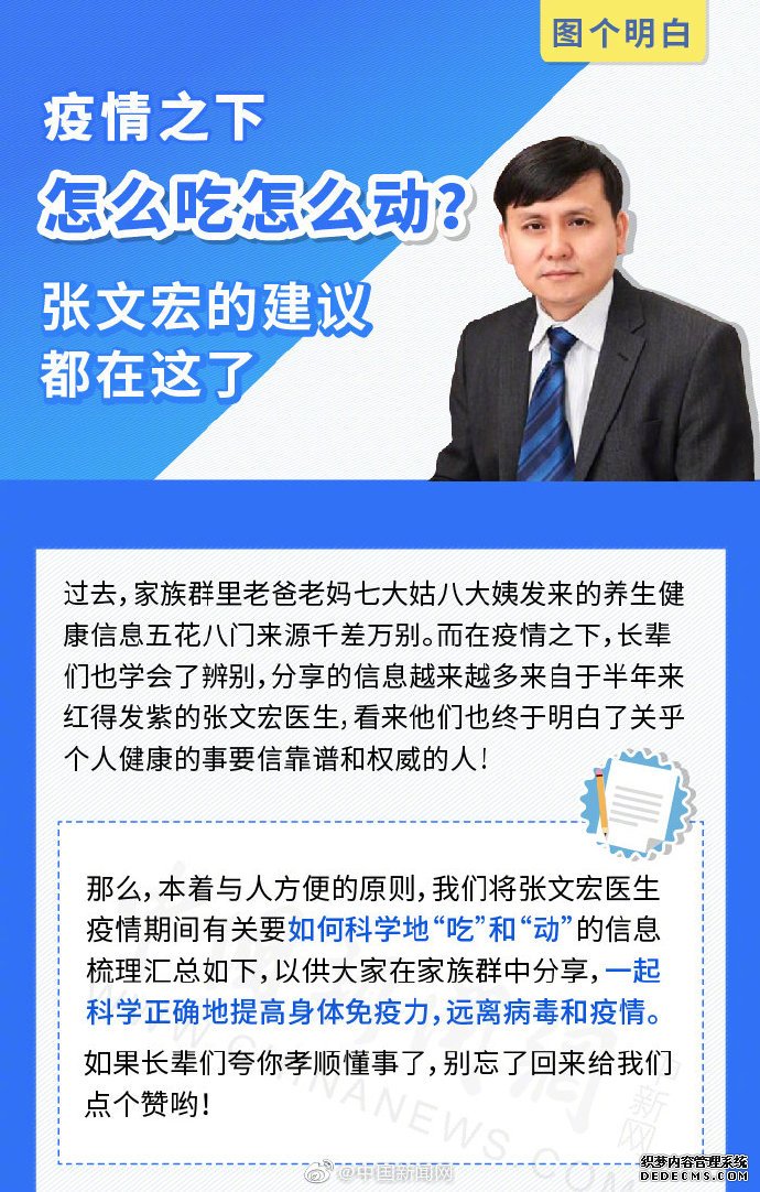疫情之下怎么吃怎么動(dòng)？張文宏的建議都在這了