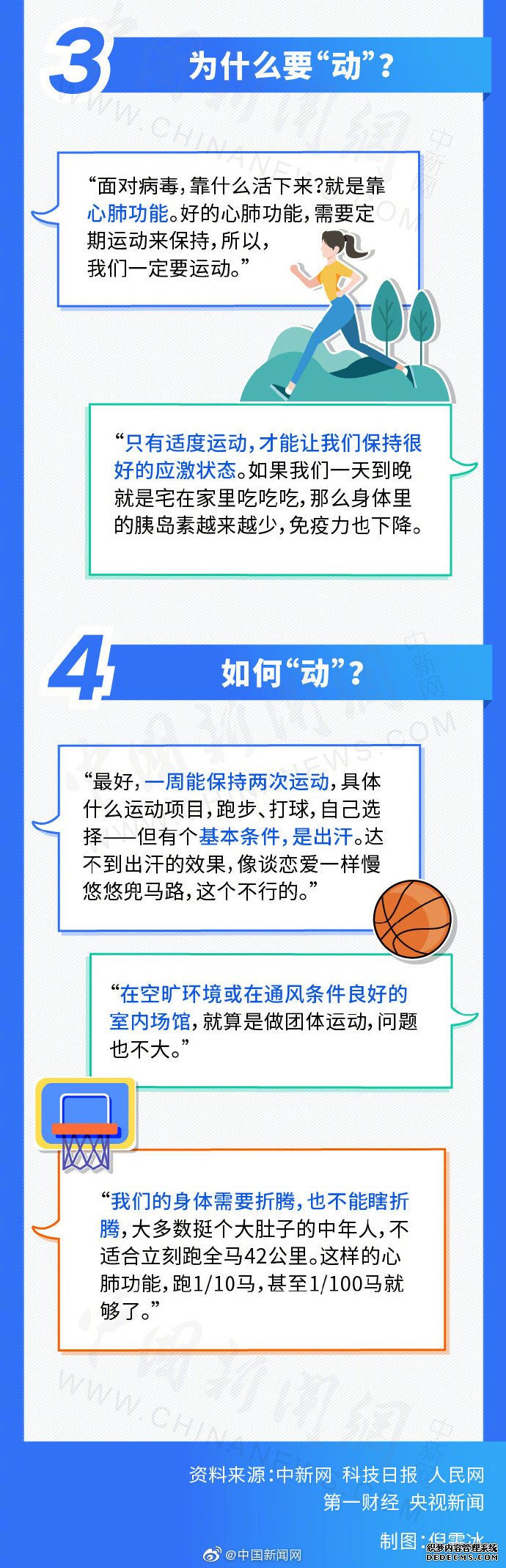 疫情之下怎么吃怎么動(dòng)？張文宏的建議都在這了