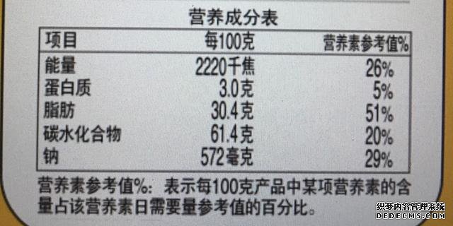 炎炎夏日，血壓比平時下降了，高血壓患者應(yīng)注意哪些方面的調(diào)養(yǎng)？