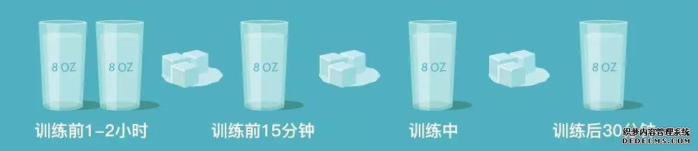 提高你的訓練熱情，不只靠教練的高顏值