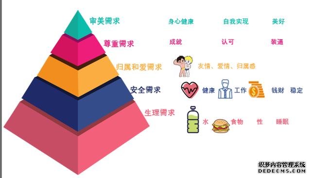減脂期運動后心情低落想放棄，何不試試用心理方法來渡過情緒難關(guān)