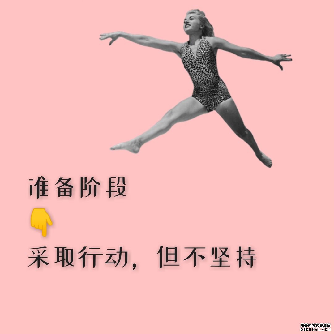 你的健身現(xiàn)狀處于哪個(gè)階段？來(lái)對(duì)號(hào)入座吧