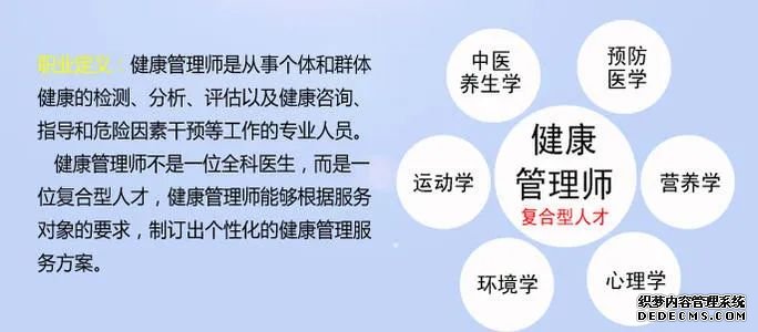 健康管理的重要性，說千遍萬遍，不如看一遍