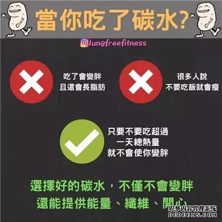 22條健身知識，認真看完相當于上了一節(jié)私教課
