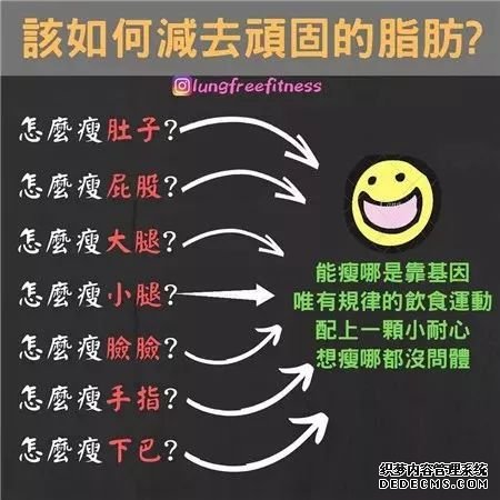 22條健身知識，認真看完相當于上了一節(jié)私教課