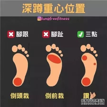 22條健身知識，認真看完相當于上了一節(jié)私教課