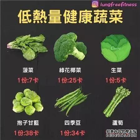 22條健身知識，認真看完相當于上了一節(jié)私教課