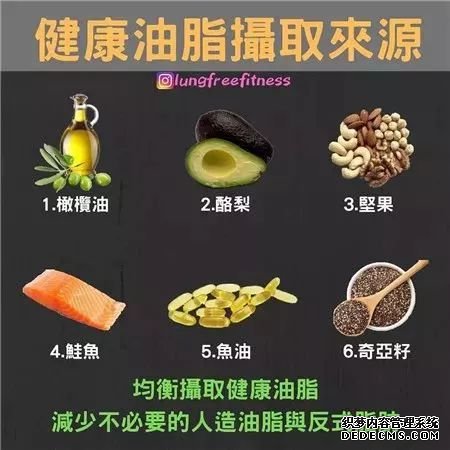 22條健身知識，認真看完相當于上了一節(jié)私教課