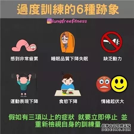 22條健身知識，認真看完相當于上了一節(jié)私教課
