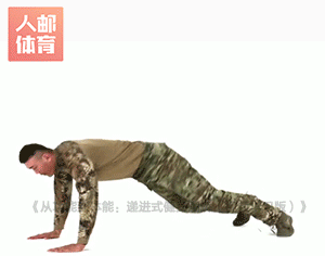 這份全面提升體能的高級計劃，成為體能強者不是夢