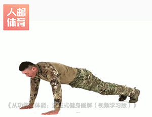 這份全面提升體能的高級計劃，成為體能強者不是夢