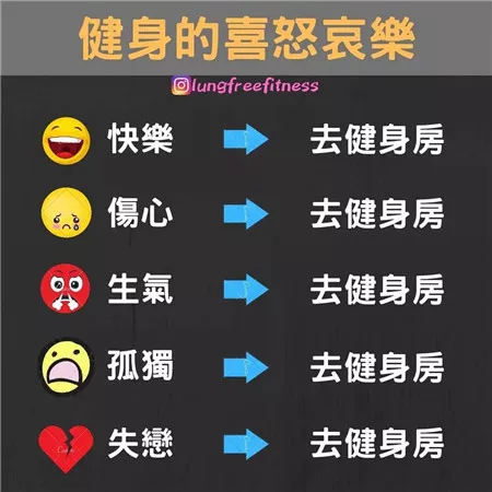 圖文并茂的健身小貼士（建議收藏?。? img_height=