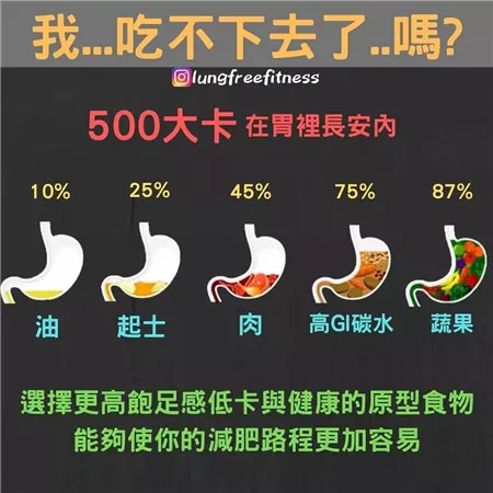 圖文并茂的健身小貼士（建議收藏?。? img_height=