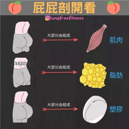 圖文并茂的健身小貼士（建議收藏?。? img_height=