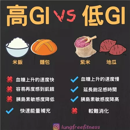 圖文并茂的健身小貼士（建議收藏?。? img_height=
