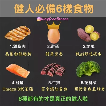 圖文并茂的健身小貼士（建議收藏?。? img_height=