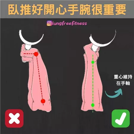 圖文并茂的健身小貼士（建議收藏?。? img_height=