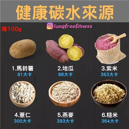 圖文并茂的健身小貼士（建議收藏?。? img_height=