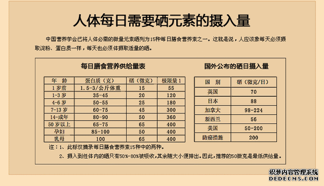 硒對(duì)身體有多重要，您知道嗎？哪些食物富含硒元素呢？醫(yī)生告訴您