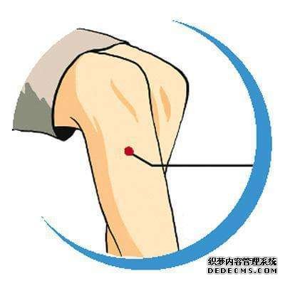 細說“足三里”，保健排第一