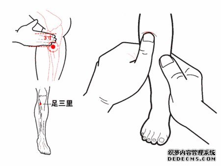 細說“足三里”，保健排第一