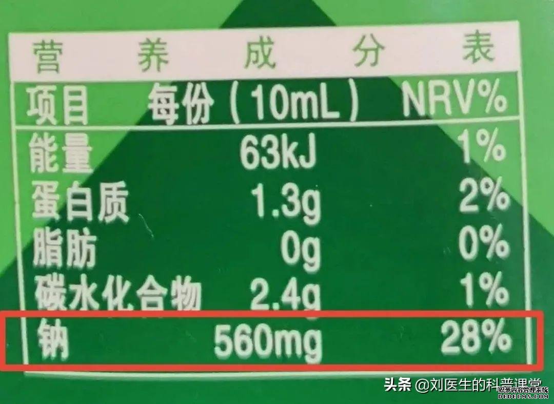 高血壓到底是低鹽還是低鈉，千萬(wàn)別弄錯(cuò)了，醫(yī)生告訴你真相