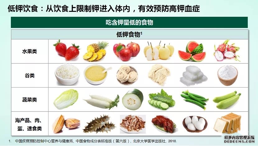 糖尿病腎病不能吃水果？錯！醫(yī)生告訴你水果選擇的2大金標(biāo)準